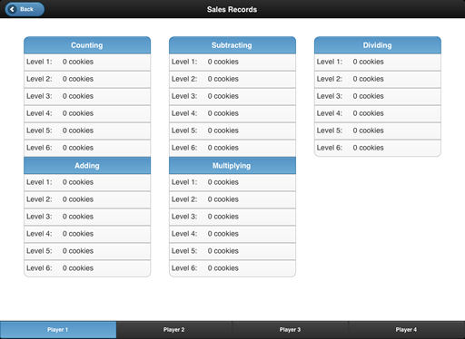 sales records page