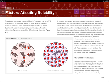 solubility